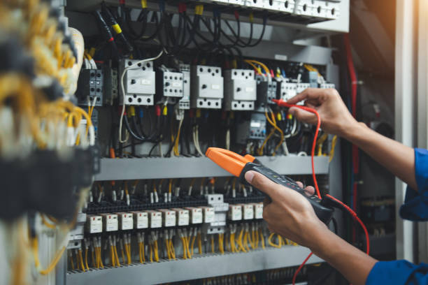 Best Electrical System Inspection  in Idalou, TX